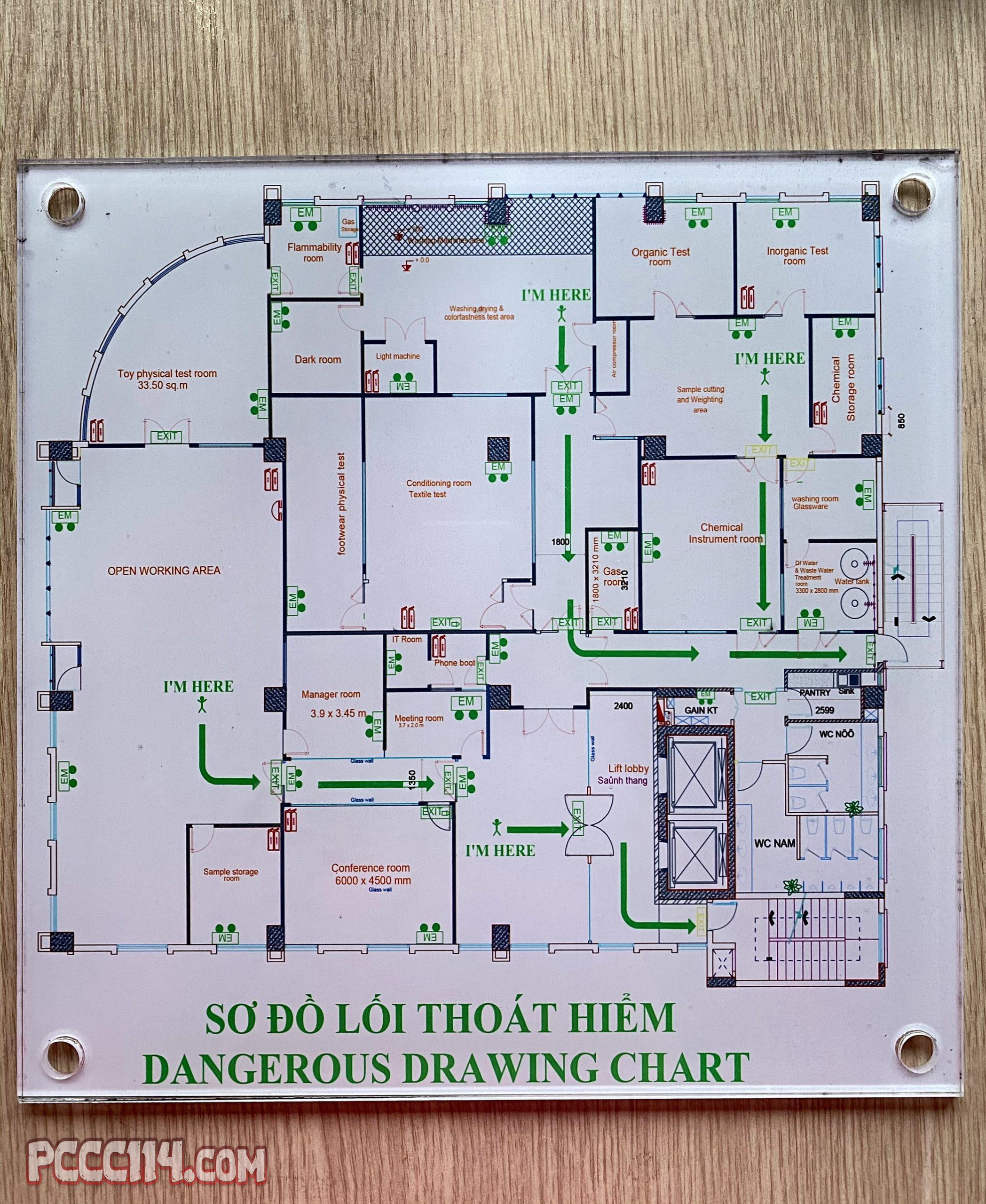 Tiêu lệnh chữa cháy là gì?